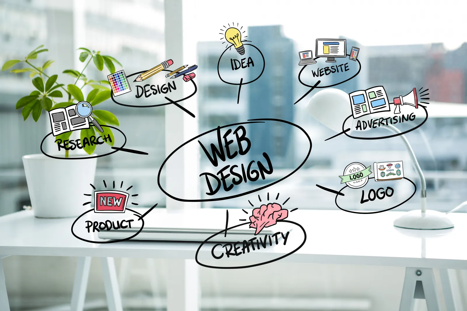 Portfolio de proyectos de diseño web - Duegency